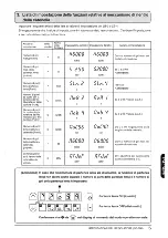 Предварительный просмотр 213 страницы JUKI LB-3 Instruction Manual