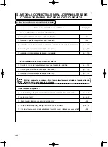 Предварительный просмотр 250 страницы JUKI LB-6 Instruction Manual