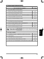 Предварительный просмотр 251 страницы JUKI LB-6 Instruction Manual