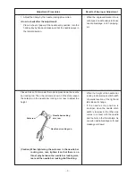 Preview for 9 page of JUKI LBH-1700 Engineer'S Manual