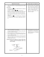 Preview for 13 page of JUKI LBH-1700 Engineer'S Manual