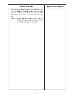 Preview for 19 page of JUKI LBH-1700 Engineer'S Manual