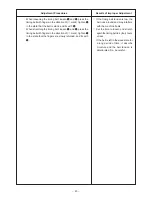 Preview for 49 page of JUKI LBH-1700 Engineer'S Manual