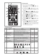 Preview for 58 page of JUKI LBH-1700 Engineer'S Manual