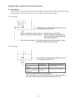 Preview for 60 page of JUKI LBH-1700 Engineer'S Manual