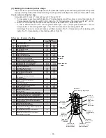 Preview for 62 page of JUKI LBH-1700 Engineer'S Manual