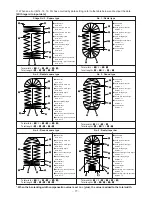 Preview for 81 page of JUKI LBH-1700 Engineer'S Manual