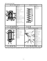 Preview for 82 page of JUKI LBH-1700 Engineer'S Manual