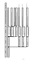 Preview for 94 page of JUKI LBH-1700 Engineer'S Manual