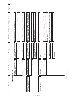 Preview for 97 page of JUKI LBH-1700 Engineer'S Manual