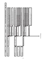 Preview for 100 page of JUKI LBH-1700 Engineer'S Manual