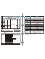 Preview for 4 page of JUKI LBH-1790A Series Specifications