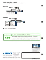 Preview for 5 page of JUKI LBH-1790A Series Specifications