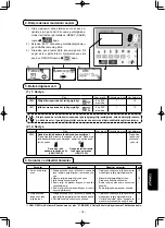 Предварительный просмотр 17 страницы JUKI LBH-1790AB Instruction Manual & Parts List