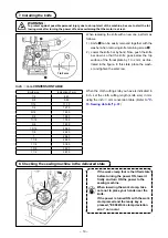 Preview for 22 page of JUKI LBH-1790AN Instruction Manual