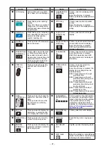 Preview for 24 page of JUKI LBH-1790AN Instruction Manual