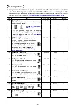 Preview for 40 page of JUKI LBH-1790AN Instruction Manual