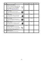 Preview for 45 page of JUKI LBH-1790AN Instruction Manual