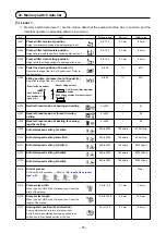 Preview for 58 page of JUKI LBH-1790AN Instruction Manual