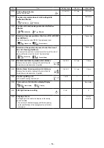 Preview for 59 page of JUKI LBH-1790AN Instruction Manual