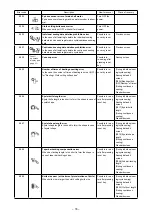 Preview for 79 page of JUKI LBH-1790AN Instruction Manual