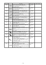 Preview for 82 page of JUKI LBH-1790AN Instruction Manual