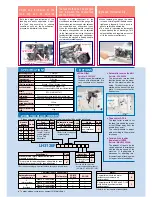 Preview for 3 page of JUKI LH-3126F Overview