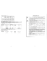 Preview for 3 page of JUKI LH-3128 Instruction Manual