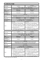 Preview for 3 page of JUKI LH-3500A series Instruction Manual