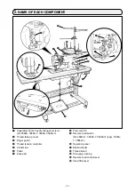 Preview for 5 page of JUKI LH-3500A series Instruction Manual