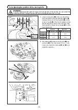 Preview for 42 page of JUKI LH-3500A series Instruction Manual