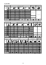 Preview for 50 page of JUKI LH-3500A series Instruction Manual