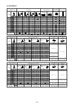 Preview for 51 page of JUKI LH-3500A series Instruction Manual