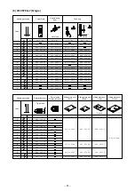 Preview for 53 page of JUKI LH-3500A series Instruction Manual