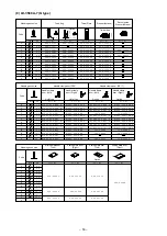 Preview for 55 page of JUKI LH-3500A series Instruction Manual