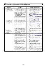 Preview for 56 page of JUKI LH-3500A series Instruction Manual