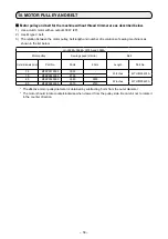 Preview for 58 page of JUKI LH-3500A series Instruction Manual