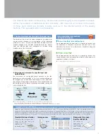 Preview for 5 page of JUKI LH-3528A Brochure & Specs