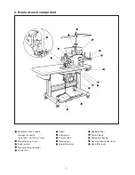 Preview for 6 page of JUKI LH-4128-7 Engineer'S Manual