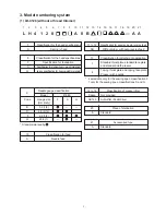 Preview for 7 page of JUKI LH-4128-7 Engineer'S Manual