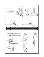 Preview for 18 page of JUKI LH-4128-7 Engineer'S Manual