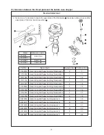 Preview for 24 page of JUKI LH-4128-7 Engineer'S Manual