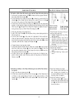 Preview for 49 page of JUKI LH-4128-7 Engineer'S Manual