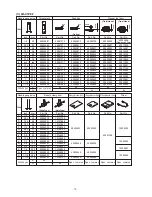 Preview for 74 page of JUKI LH-4128-7 Engineer'S Manual