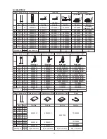 Preview for 75 page of JUKI LH-4128-7 Engineer'S Manual