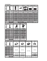 Preview for 76 page of JUKI LH-4128-7 Engineer'S Manual