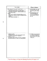 Preview for 26 page of JUKI LK-185 2-30 Engineer'S Manual