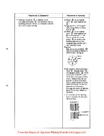 Preview for 36 page of JUKI LK-185 2-30 Engineer'S Manual