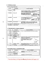 Preview for 48 page of JUKI LK-185 2-30 Engineer'S Manual