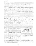 Предварительный просмотр 33 страницы JUKI LK-1850 Series Instruction Manual